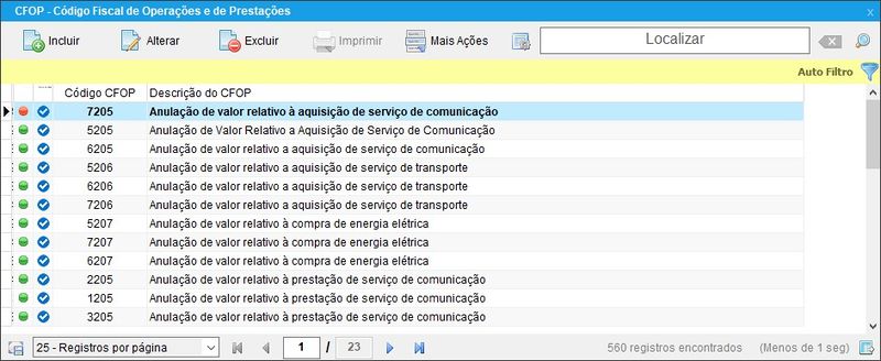 Arquivo:Cfop.jpg